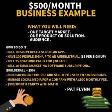 Business Example 10 Passive Income Ideas To Make Money Smartly Here S Related Article New Business Ideas Business Ideas Entrepreneur Business Money