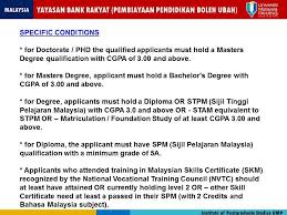 Yayasan bank rakyat, permohonan program pelajaran/tajaan. Usminfo Ppbu Ppbu Is Offered To Tertiary Level Facebook