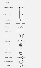 A Beginner S Guide To Circuit Diagrams Electrical Engineering Electrical Circuit Diagram Electrical Engineering Circuit Diagram
