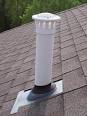 Roof plumbing vent cover eBay