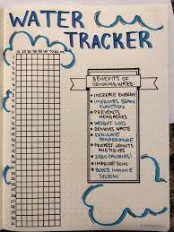 Monthly Water Tracker In A Bullet Journal Bullet Journal Ideas Pages Bullet Journal Notebook Bullet Journal Water Tracker