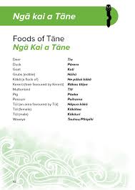 Kupu kupu deal in tokyo kanto for garment manufacturing industry ,cordura fabric trader,baby wholesale clothes,medium order clothing kupu kupu is a garment and cotton knit fabric supplier with own factory in japan. Activity Nutrition Aotearoa Updated Free Maori Dictionary Toi Te Kupu