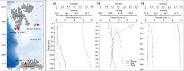 Sub rezerva aplicării dispoziţiilor art. Artificial Light During The Polar Night Disrupts Arctic Fish And Zooplankton Behaviour Down To 200 M Depth Communications Biology