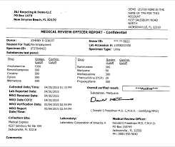 We did not find results for: Drug Testing Results Examples By Medical Review Officers Drug Testing Results Reviewed By Licensed Medical Review Officer At American Medical Review Officer American Medical Review Officer