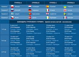 Все видео трансляции обзоры матчи таблица. Kalendar Matchej Evro 2012 05 Iyunya 2012 Sport Novosti Dnya 05 06 12 C Ria Novyj Den