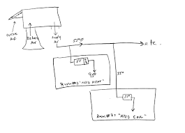 There are also hybrids in zoning systems. Wiring Schematic Vav Boxes Super Tach 2 Wiring Jimny Losdol2 Jeanjaures37 Fr