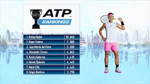 Rank change vs previous official rankings release next : Atp Rankings Update 3 September 2018 Youtube