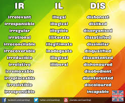 | meaning, pronunciation, translations and examples. Negative Adjectives Using Prefixes Ir Il Dis Learn English English Lessons Grammar Practice