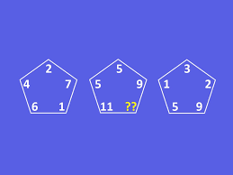 No holiday is more fun than halloween, and students, especially special education students, are rea. This Math Puzzle Is Missing A Number Can You Solve It