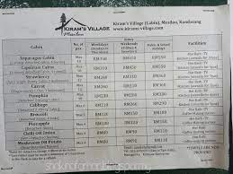 27,953 likes · 76 talking about this. Shakina Farhan Penginapan Di Sabah Kiram Village