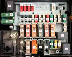 Launched in september 1991, it was peugeot's entry level offering throughout its production life, and was initially sold only as a three door hatchback. Peugeot 106 Fuse Box Brake Lights Prince2 Process Flow Diagram 2010 Code 03 Honda Accordd Waystar Fr