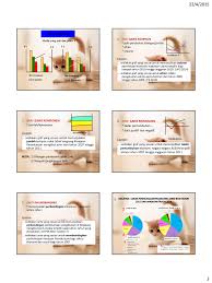 Tunku abdul rahman university college, kuala lumpur. Sebab Hutang Kerajaan Persekutuan 2013