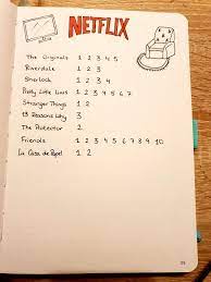 Pin On Bullet Journal