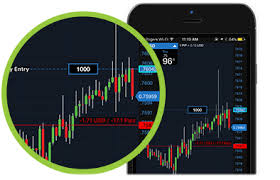 Cfd Forex Mobile Trading Apps Oanda