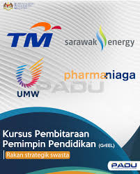 Our cultural business training malaysia workshops are for all levels of executives who want to master asian approaches to doing business, leadership and enhance their intercultural. Padu Pppm On Twitter Program Transformasi Kerajaan Gtp Gtp 2 0 Seperti Yang Terkandung Dalam Pelan Pembangunan Pendidikan Malaysia Pppm 2013 2025