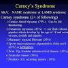 It often occurs in association with carney complex (cnc). 1