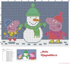 Cross stitch the nursery birth record sampler pattern for free. Peppa Pig And Her Brother George Make A Snowman Free Cross Stitch Patterns Simple Unique Alphabets Baby