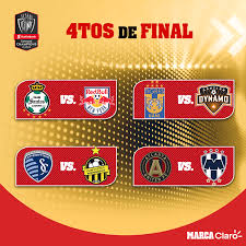 Resultados concachampions 2019, tabla de posiciones, calendario, clasificación, partidos y información: Concachampions 2020 Listos Los Cuartos De Final En La Concachampions Tres Mexicanos Siguen Vivos Marca Claro Mexico