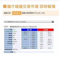# 耀才證券 # 新股亮點 # 京東物流 #2618 # 分拆上市 # 一體化供應鏈物流服務 # 投資懶人包 # ipo # 暗盤交易 # 孖展 # 開戶優惠 # 抽新股 免責聲明 : ä½™å¤§å¸«è¬›æŠ•è³‡ æ–°è‚¡ä¾†æ–™1477 Facebook