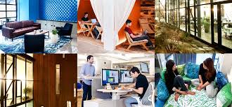 Image result for cool workspace