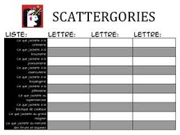 Scattergories Game Shopping For Food In France Scattergories Lettering France