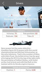 Formula Live 24 Racing 2019 For Android Apk Download