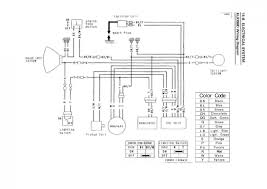 I have most if not all wiring diagrams for a 2001 e320 in pdf format. A325132 Starter Motor Wiring Diagram Problem Wiring Resources