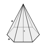Wunderschöner unterstand, welcher ihre glässer pyramide noch besser zur geltung bringt. Regelmassige Pyramide Geometrie Rechner