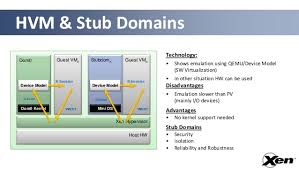 Image result for xenevu