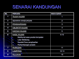 Sambal is the soul of the. Elemen 2 Merekod Fakta Sejarah Ppt Download