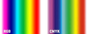 Apr 08, 2021 · whether you're a designer or you're getting a design, it's important to know the difference between the rgb and cmyk color modes so you can plan and optimize each stage of the design process, that goes beyond just knowing what the letters stand for—spoiler alert: What S The Difference Between Cmyk And Rgb Cd Baby Manufacturing Help Center