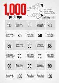 1000 push ups challenge workout pinterest fitness