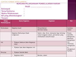 Senin, juli 01, 2019 tambah komentar. Bonekagypsum Blog
