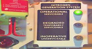 Website penerbangan Indonesia - Apa artinya NITROGEN GENERATION SYSTEMS?
