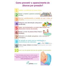 ulceras de pressao cuidar de idosos ulcera por pressao cuidador de idosos