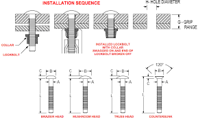 maxlok lockbolt fasteners hanson rivet
