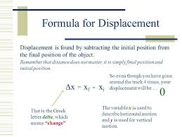 Pin By Lou Williams On Science Calculus Subtraction Graphing