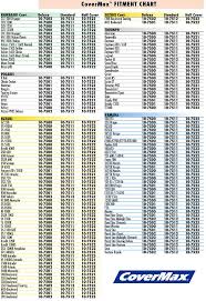 Covermax Size Chart