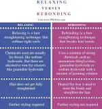 Image result for what is relaxing hair treatment