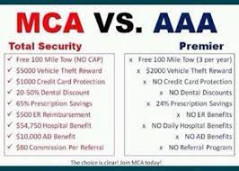 Compare The Benefits Welcome To Theresas Mca Site What Is