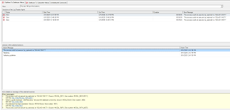 Configure Sql Server Replication For A Database In Sql Server Always On Availability Groups