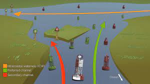 Aids To Navigation Markers And Buoys Usa Ace Boater
