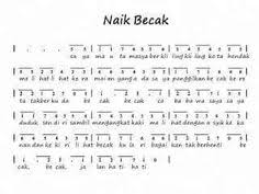Sing horeng mah aduh geuning jungjunan. 18 Not Angka Lagu Ideas Kids Songs Musik Piano Notes Songs