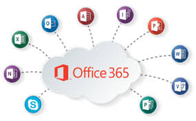 Check spelling or type a new query. Products In Office 365 Overview Learn How To Optimize Product Usage
