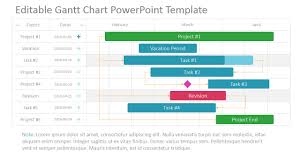 Project Gantt Chart Powerpoint Template