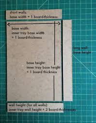 Pin By Jelens On Bookbinding In 2020 Clamshell How To Make Book Box
