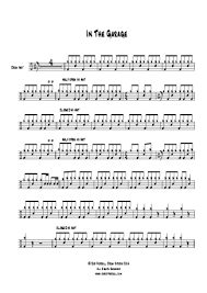 3 wins & 7 nominations. Weezer In The Garage Sheet Music For Drums