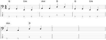 beginner ska bass lines writing formula bass road bass lessons