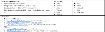 Lesson plan grade 5, module 3. Https Www Mdek12 Org Sites Default Files Offices Mde Oae Ose Alternate Science K8 Trg Final Edited 9 13 19 Pdf
