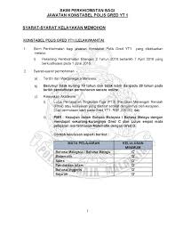 Jawatan kosong terus ke email anda, daftar email dalam borang dibawah untuk makluman, terdapat beberapa kekosongan jawatan yang dibuka untuk permohonan oleh pihak lembaga kemajuan pertanian kemubu (kada). Jawatan Kosong Terkini Di Polis Diraja Malaysia Pdrm Appkerja Malaysia